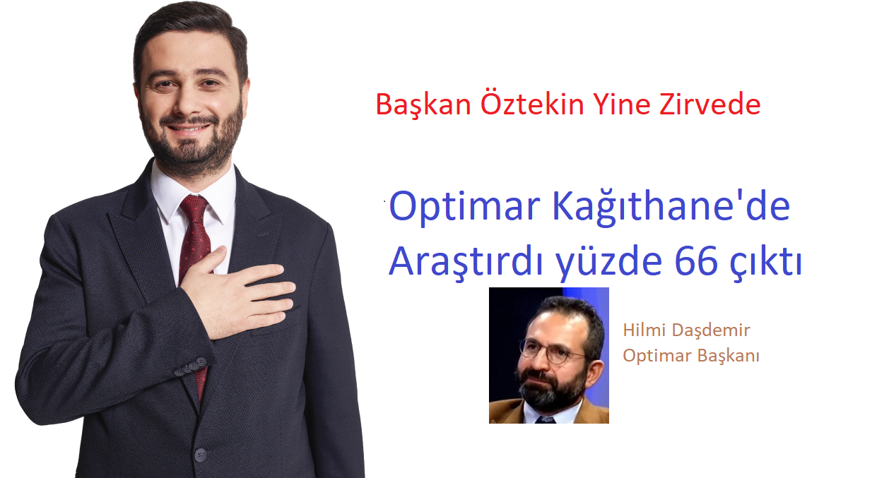 Başkan Mevlüt Öztekin Yine Zirvede