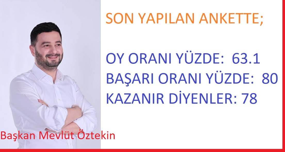 ŞUBAT AYI BAŞINDA YAPILAN  ANKETTE  YÜZDE 63:1 ÇIKTI
