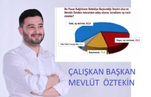  HEP ZİRVEDE