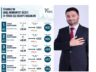Öztekin : ORC Anketinde de Zirvede Çıktı